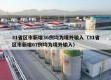 31省区市新增36例均为境外输入（31省区市新增67例均为境外输入）